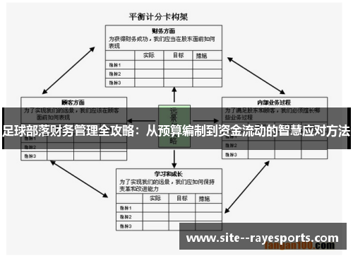足球部落财务管理全攻略：从预算编制到资金流动的智慧应对方法