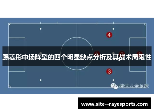 踢菱形中场阵型的四个明显缺点分析及其战术局限性 踢菱形中场阵型的四个明显缺点分析及其战术局限性